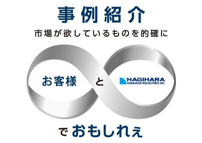 事例紹介-市場が欲しているものを的確に